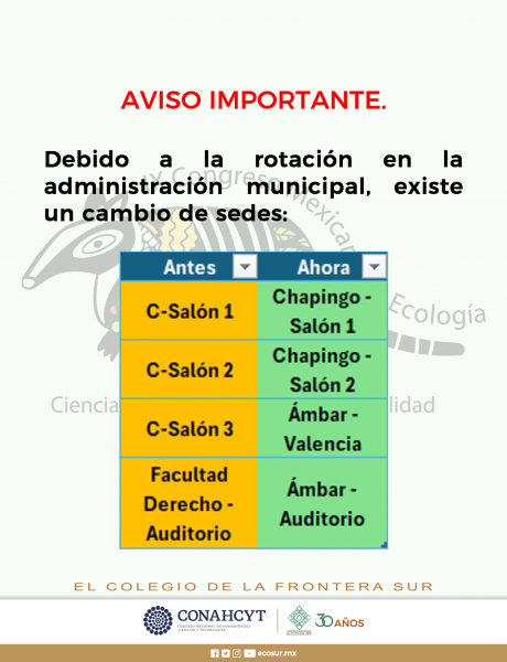 aVISO 002